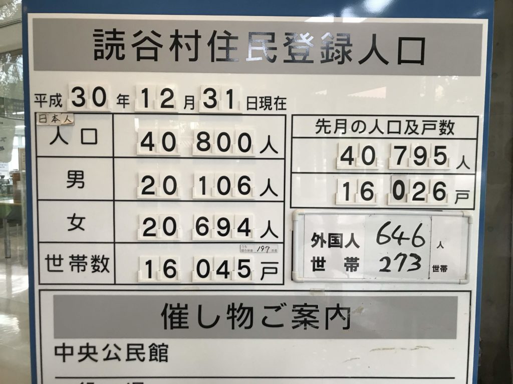 人口日本一の村の人口（2018年12月31日時点）